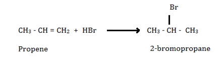 Addition of HBr to Propene